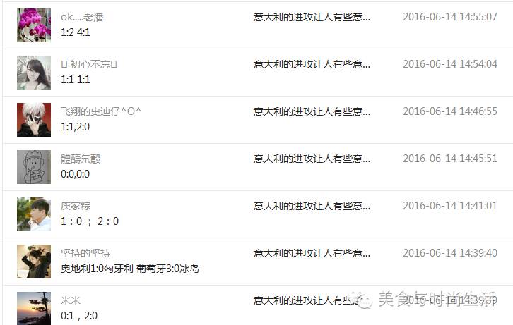 葡萄牙平西班牙,葡萄牙平瑞士