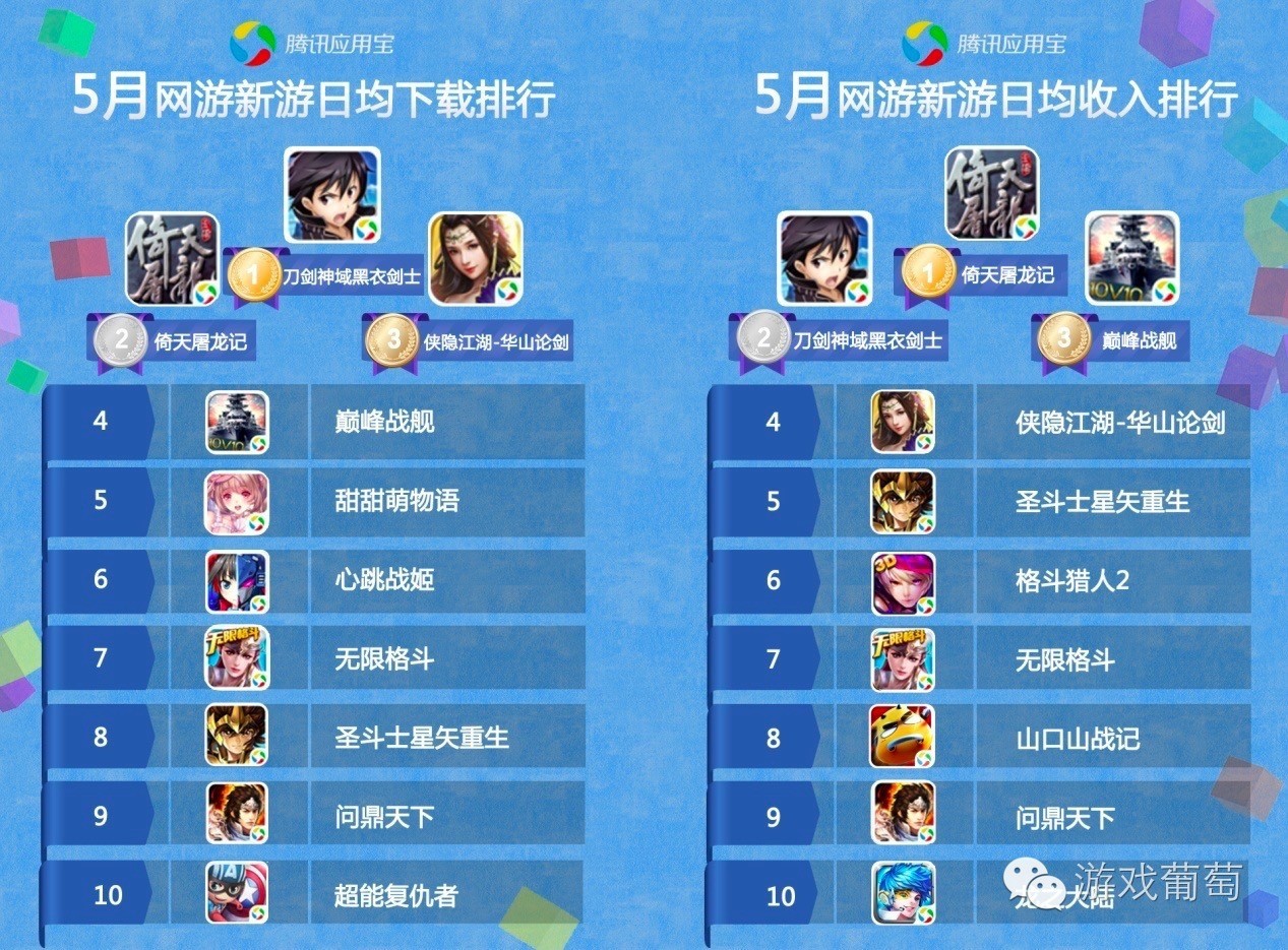 应用宝5.0安卓版手机版,应用宝5.6.0下载