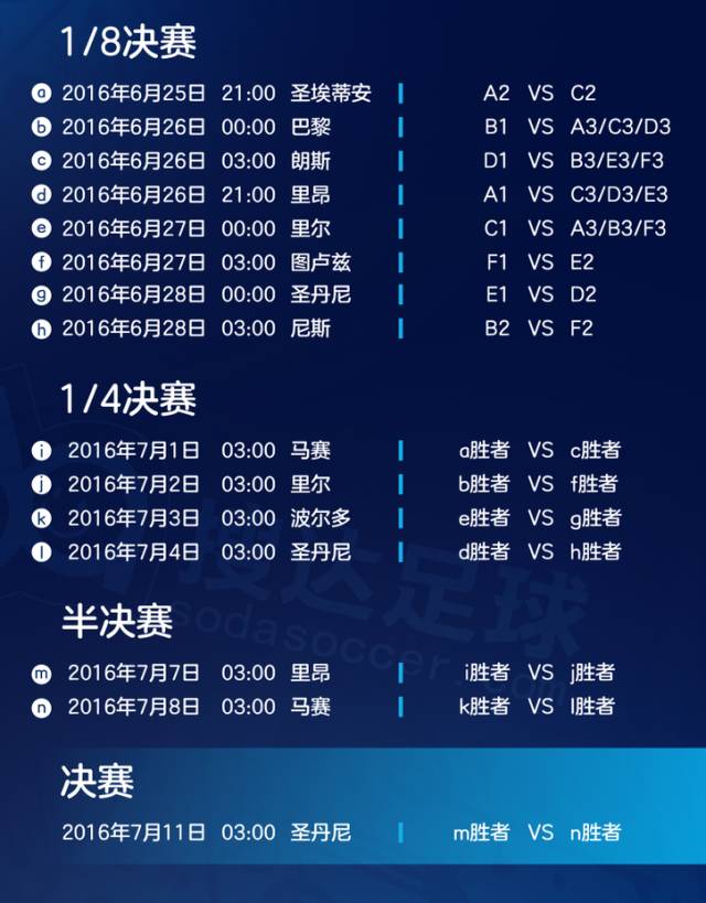 欧洲杯选意大利还是西班牙,欧洲杯vs世界杯哪个分量大