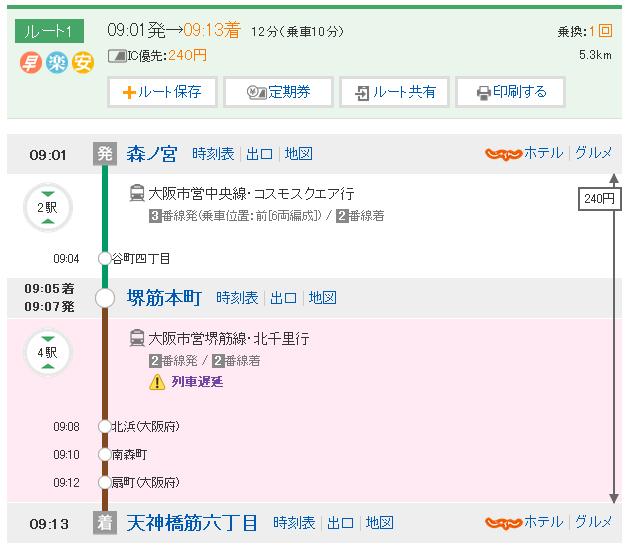 关西8天7晚行程,关西6日交通攻略