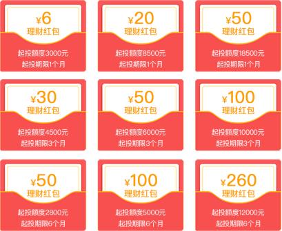 拍拍贷p2p理财平台怎么样,拍拍贷理财2019靠谱吗