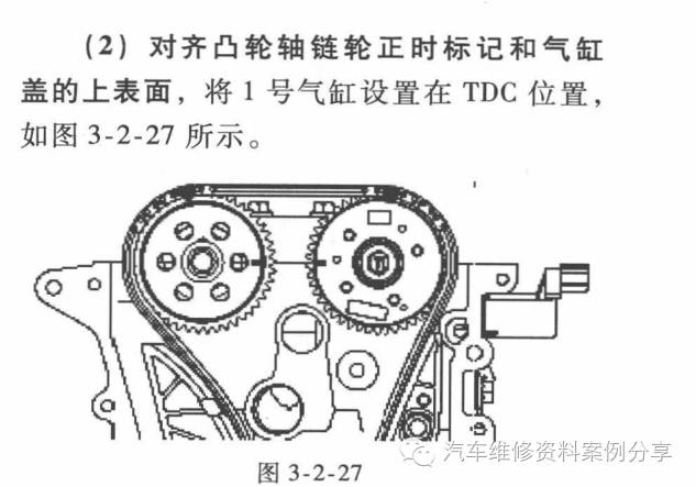 18款现代瑞纳1.4正时链条带偏心轮,2016款瑞纳自动1.4是正时链条吗