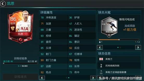 凯恩头球突尼斯,fifa足球凯恩