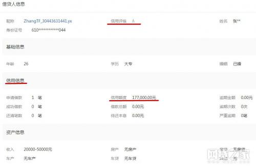一文看懂p2p风险,p2p风险及对策总结