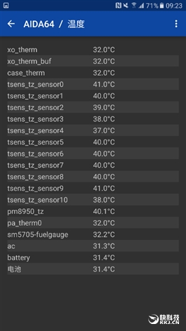 三星galaxyc5详细参数在哪看,三星galaxy799元