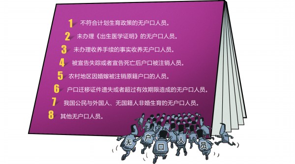 关于超生迁户口,超生人员怎么落户