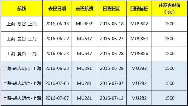 订机票操作视频,订机票的技巧携程