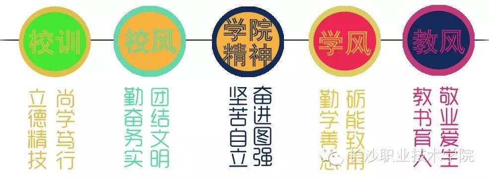 长职故事第94期10张图片看懂长职国际化路线