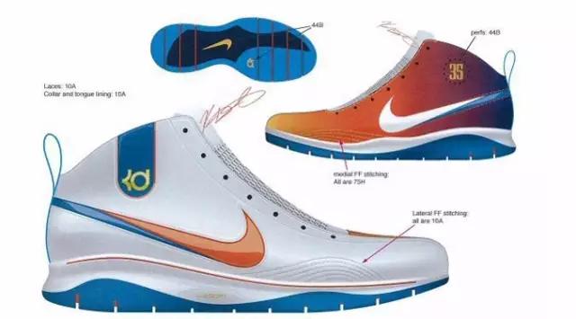 nikekd9测评,nikekd9