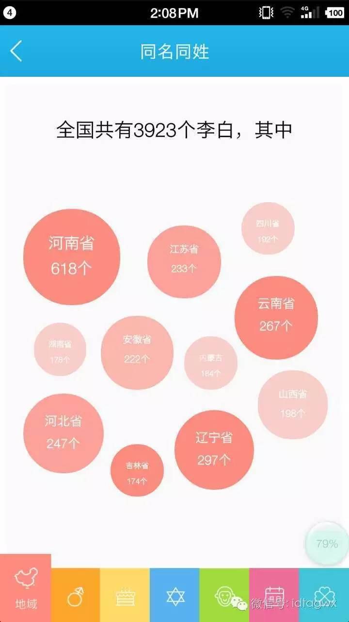 怎样查询全国同名同姓有多少重名,怎么查询全国同名同姓有多少