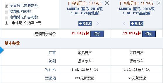 日产蓝鸟2003款2.0豪华型mt多少钱,日产蓝鸟2021款1.6lcvt炫酷版