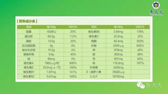 微藻知识入门螺旋藻,螺旋藻和小球藻的功效与作用