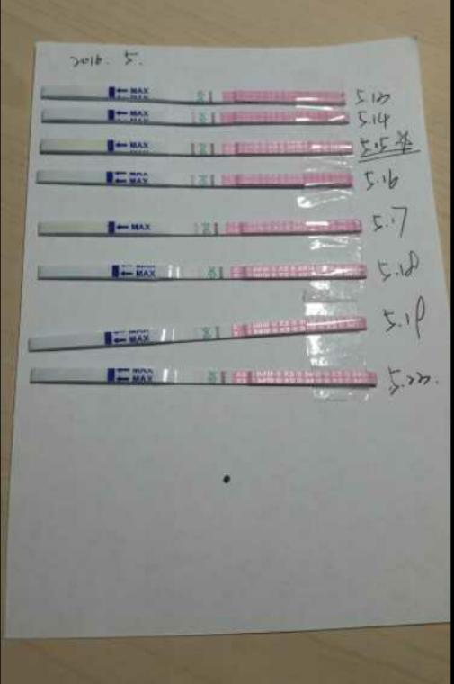 备孕几天试纸有反应 (第二次备孕试纸出现一深一浅)