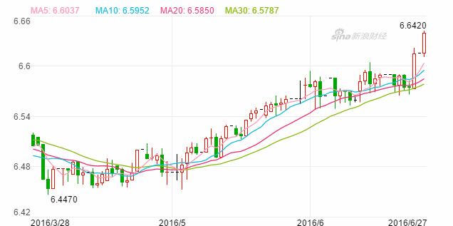 英镑贬值带热英国代购市场,英镑在英国买什么