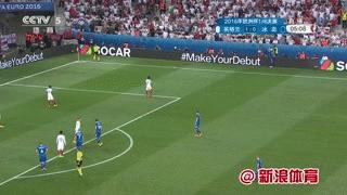 英格兰黄油手门将,英格兰黄油手