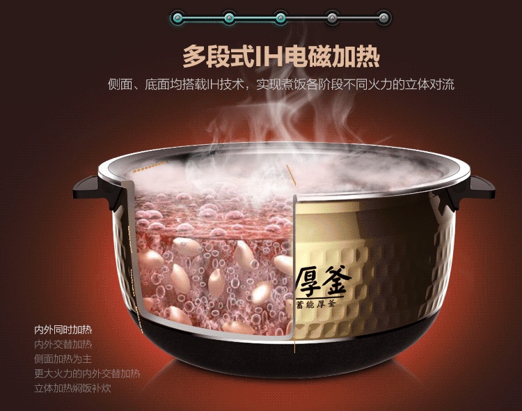 电饭煲制造企业,电饭煲概念技术创新