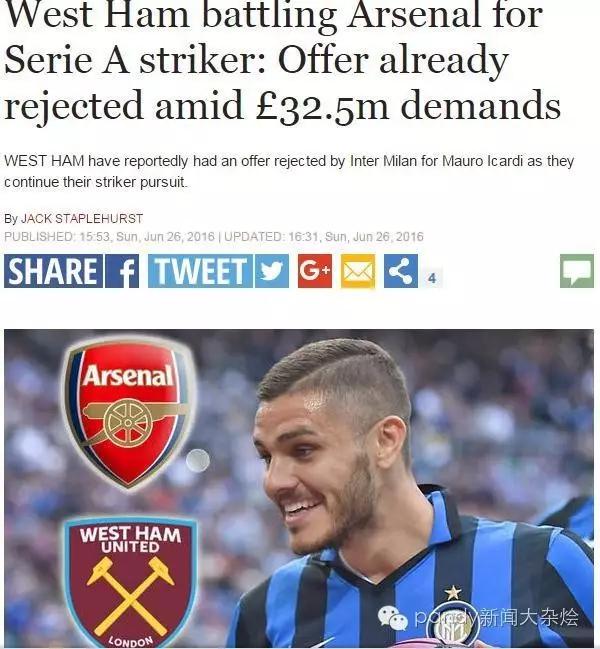 曝阿森纳锋线引援首选弗拉霍维奇,阿森纳最新消息伊卡尔迪