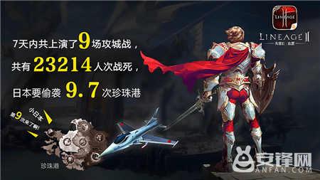 天堂2十大良心手游,天堂2手游最新攻略