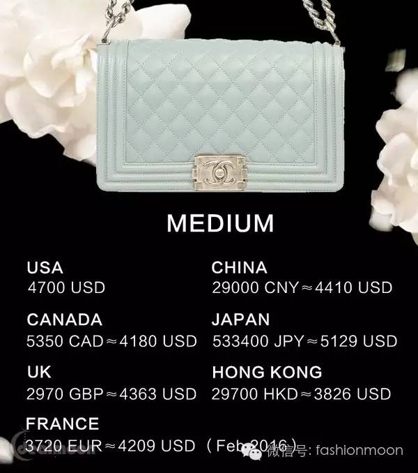 chanelboy系列价格表,最新chanelboy价格