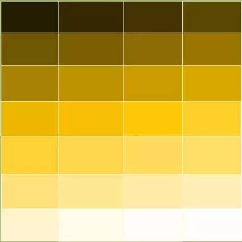 夏季跑步需注意：看尿液颜色分辨是否中暑。（附ASICSGEL–NIMBUS18测评2篇）