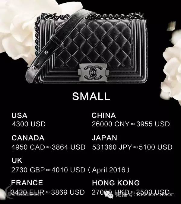 chanelboy系列价格表,最新chanelboy价格
