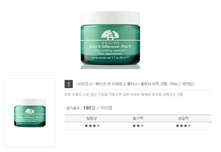 韩国面霜goodcare,韩国补水面霜推荐