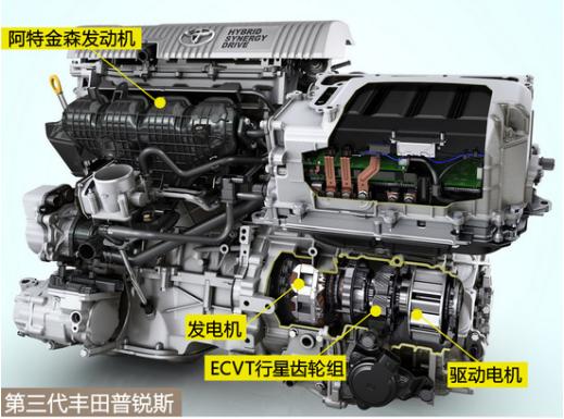 濂ユ墭寰幆鍜岄樋鐗归噾妫惊鐜彂鍔ㄦ満,闃跨壒閲戞．绫冲嫆鍜屽ゥ鎵樺惊鐜彂鍔ㄦ満