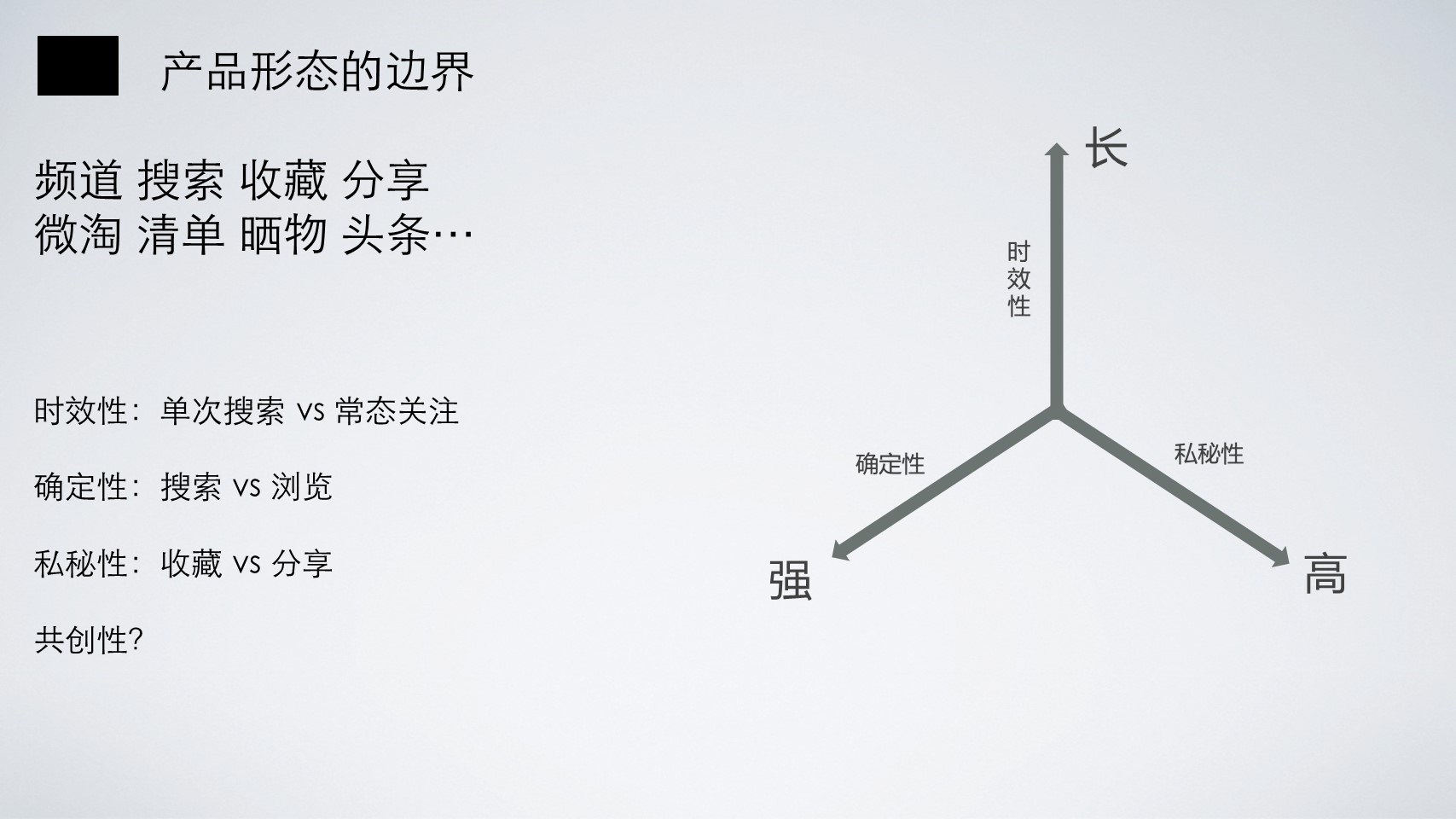 淘宝高级产品专家魏萌：基于价值洞见的产品创新