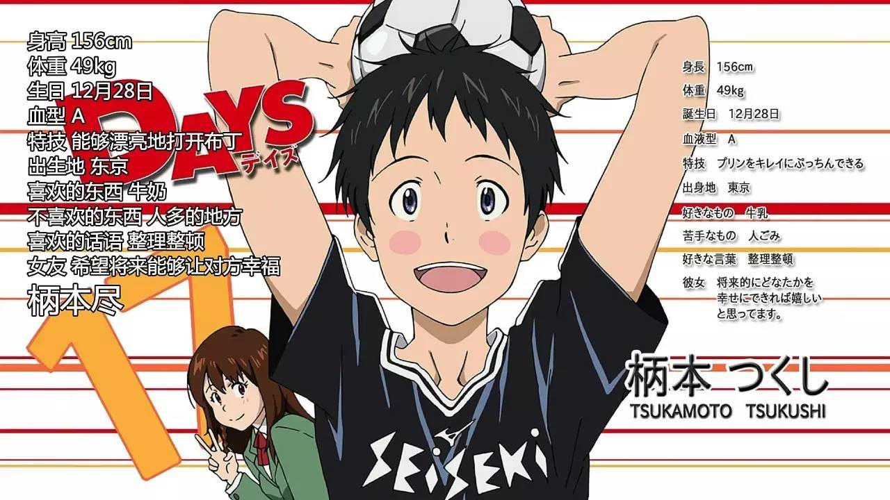 days足球动漫在哪里看,足球动漫days有第二部吗