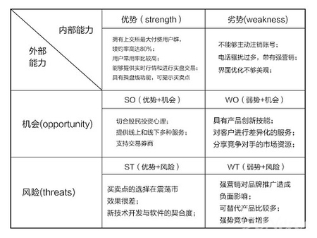 炒股软件功能最全的app,东方财富app炒股软件使用教程