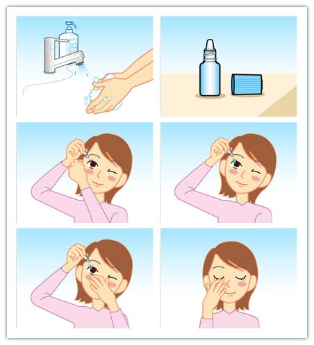 日本眼药水打开后多久就不能用了,打开的眼药水放冰箱能保存多久