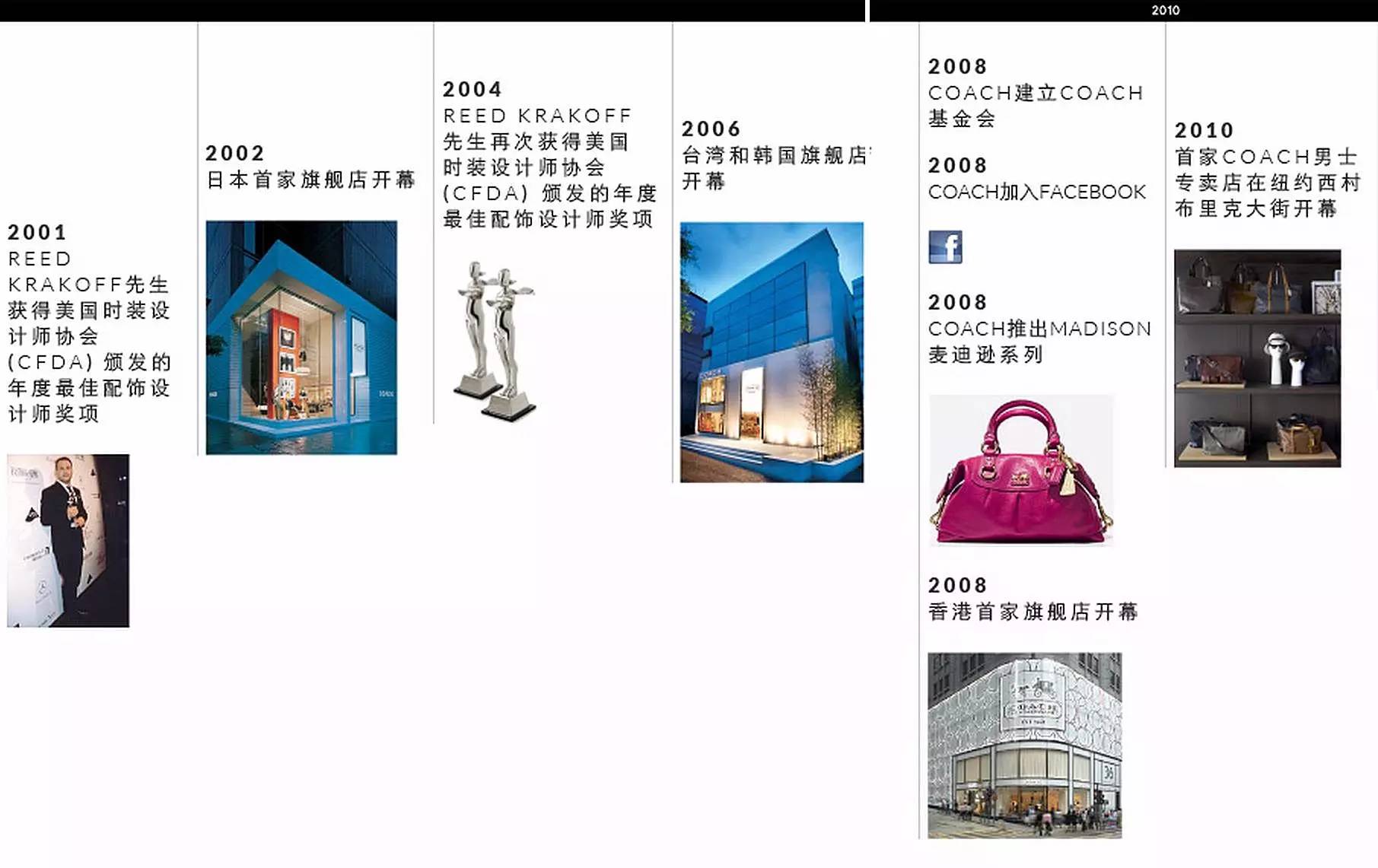 品牌学习笔记|COACH——经典工艺，不朽传承