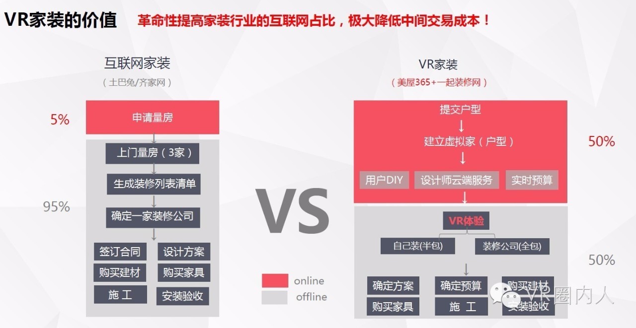 新婚夫妻客厅设计,新婚夫妻房子设计