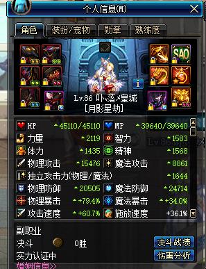 盘点dnf那些年,dnf各职业分析2015