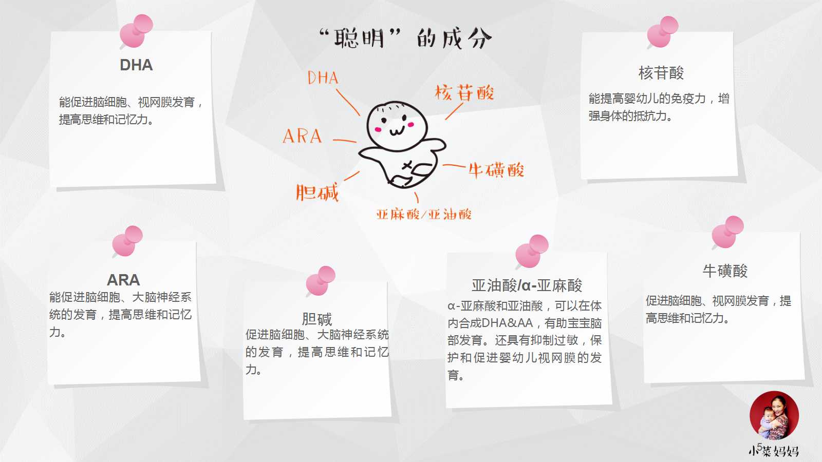 关于奶粉的知识和方法,讲奶粉的知识