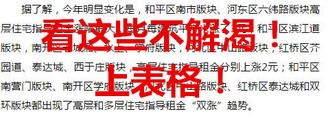 公租房租金是多少钱一平方,租赁住房涨租金标准