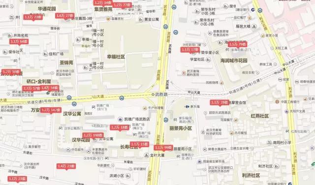 武汉地铁12号线看房价,武汉地铁6号线附近的新楼盘