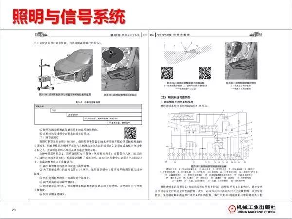 新能源汽车控制系统分析,汽车热能管理系统的构成