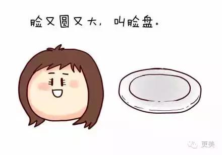 什么瘦脸霜最快最有效,瘦脸霜有用吗