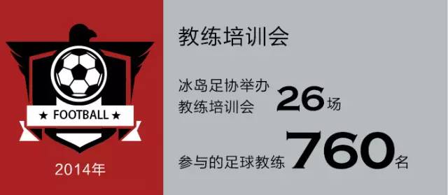 三分钟看懂冰岛,3分钟看懂冰岛