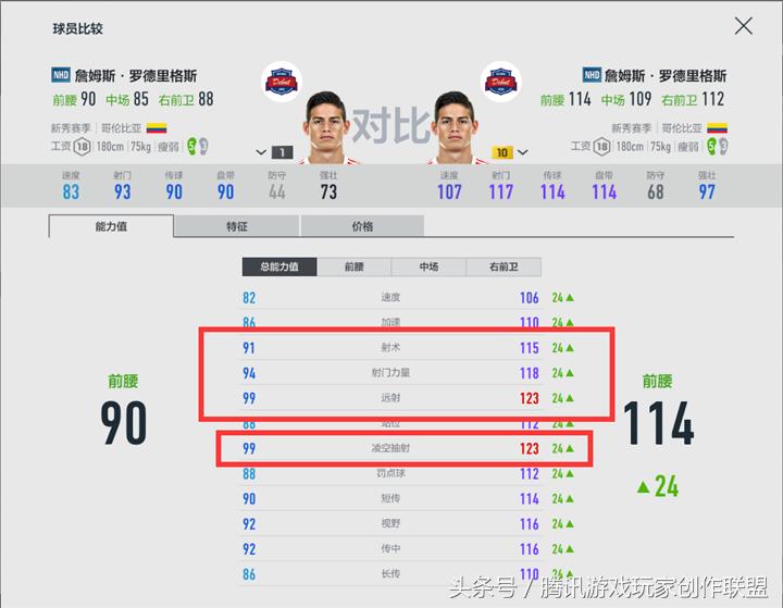 哥伦比亚j罗进球跳舞,哥伦比亚j罗打球