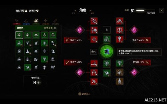 巫师3狂猎各类流派图,巫师3各流派攻略