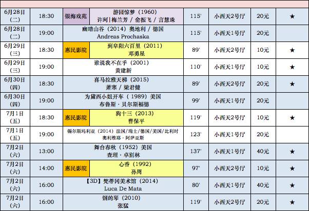 一部致敬卓别林的电影,卓别林的电影给我们带来的启发