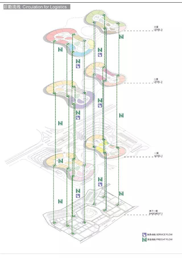 全球销售额最高的十大购物中心,全球最大免税购物中心