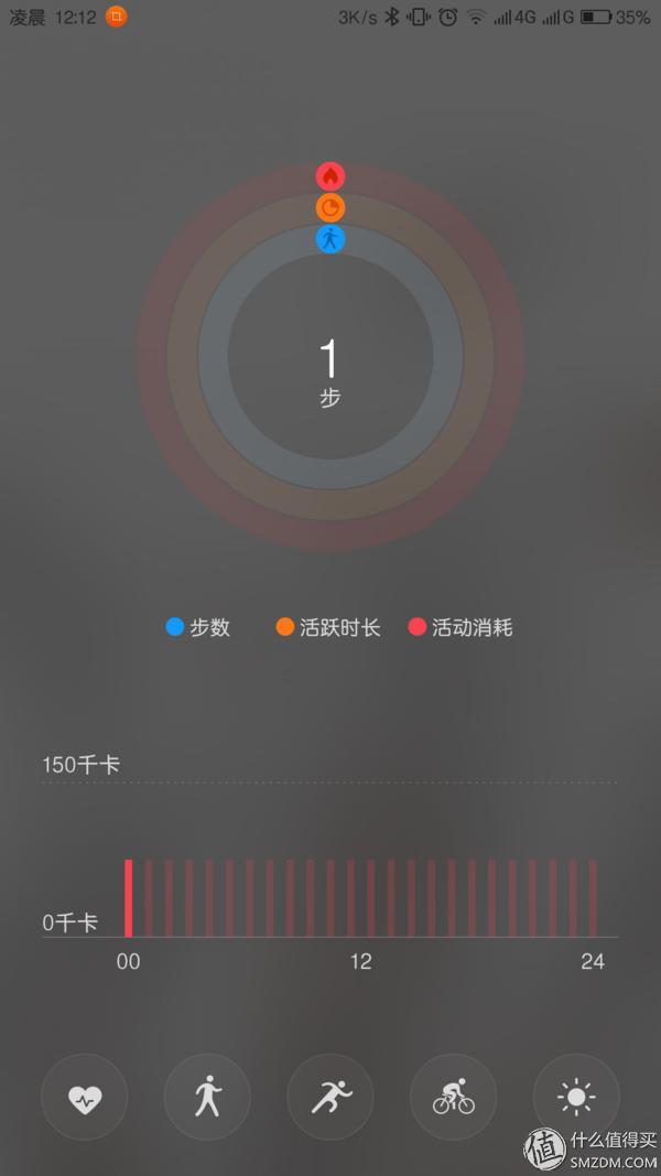 zukz2pro测评,zukz2pro实际使用体验