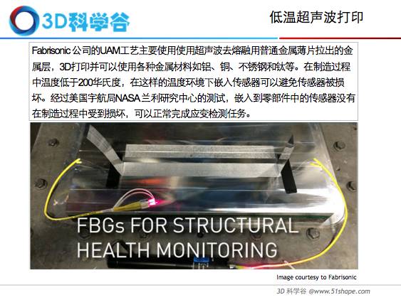 3d打印技术在航空领域的发展历程,3d打印企业行业前景如何