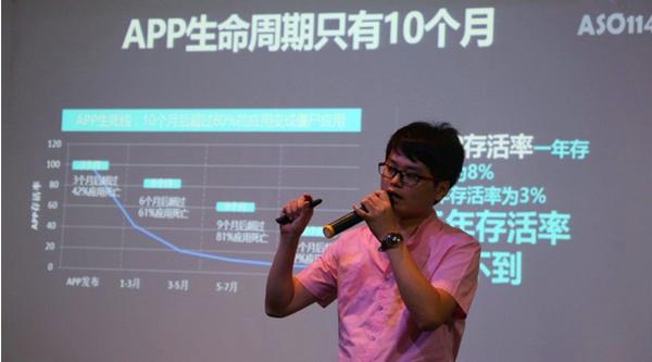 安卓aso,asos安卓