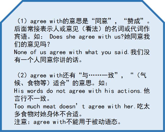 小学英语语法be口诀,中小学英语词性与语法大全