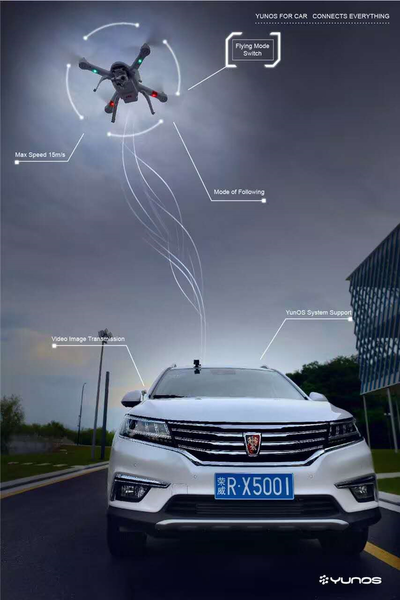 为互联网汽车“保驾护航”，AEE无人机完成智能蜕变