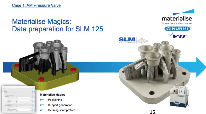 3d打印技术在航空领域的发展历程,3d打印企业行业前景如何